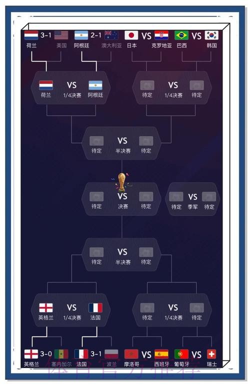 最新世界杯比利时凯恩比赛时间全解析 最新世界杯比利时凯恩比赛时间全解析