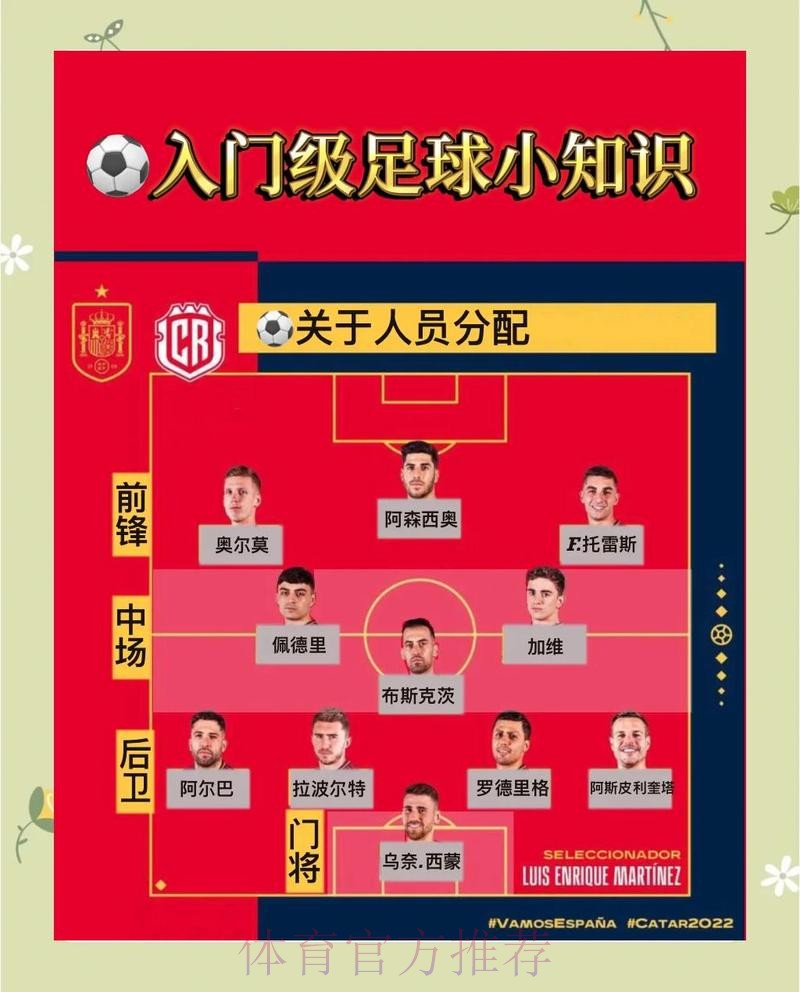 最新世界杯西班牙内马尔赛事预测完整指南 最新世界杯西班牙内马尔赛事预测完整指南