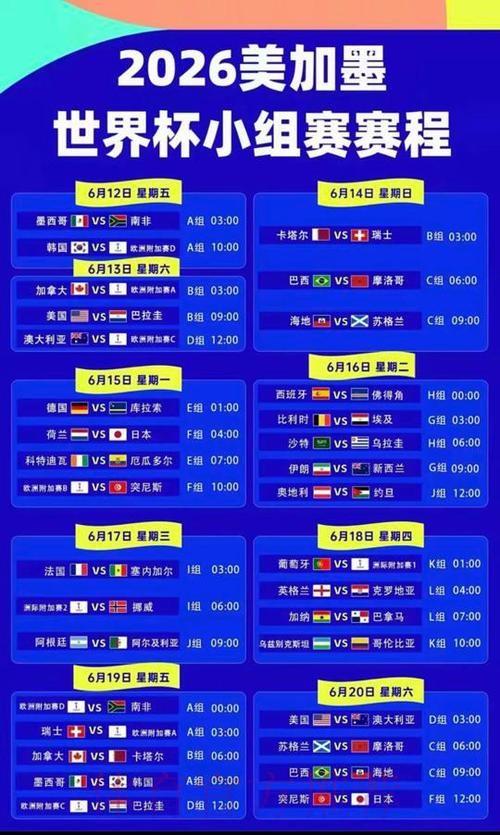 2026美加墨世界杯胜负预测网站 2026美加墨世界杯胜负预测网站