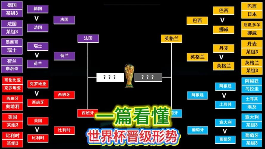 世界杯比赛结果技巧 世界杯比赛结果技巧