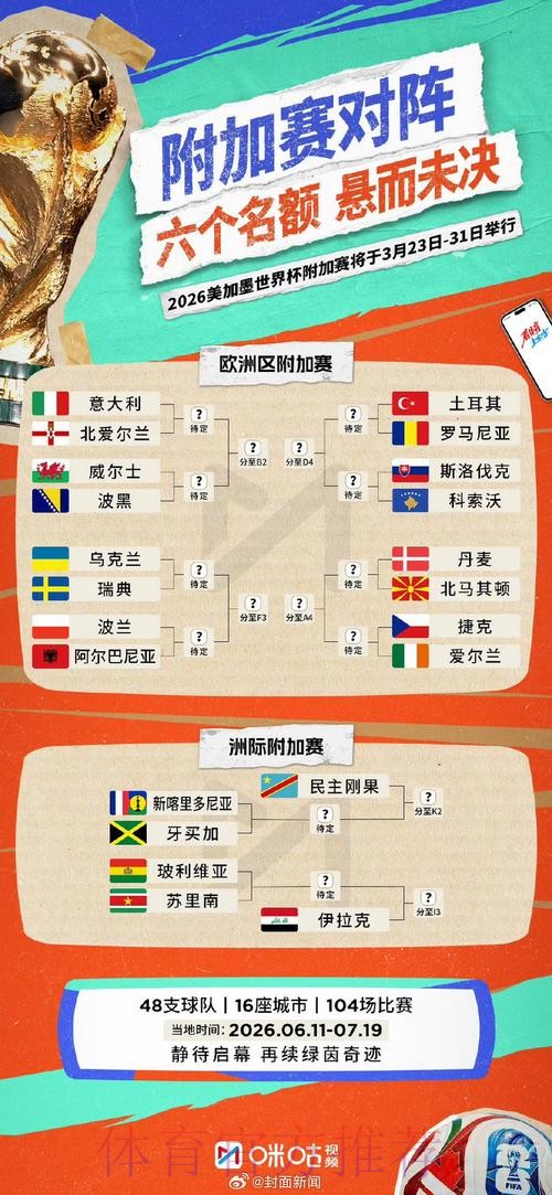 世界杯比赛结果免费 世界杯比赛结果免费